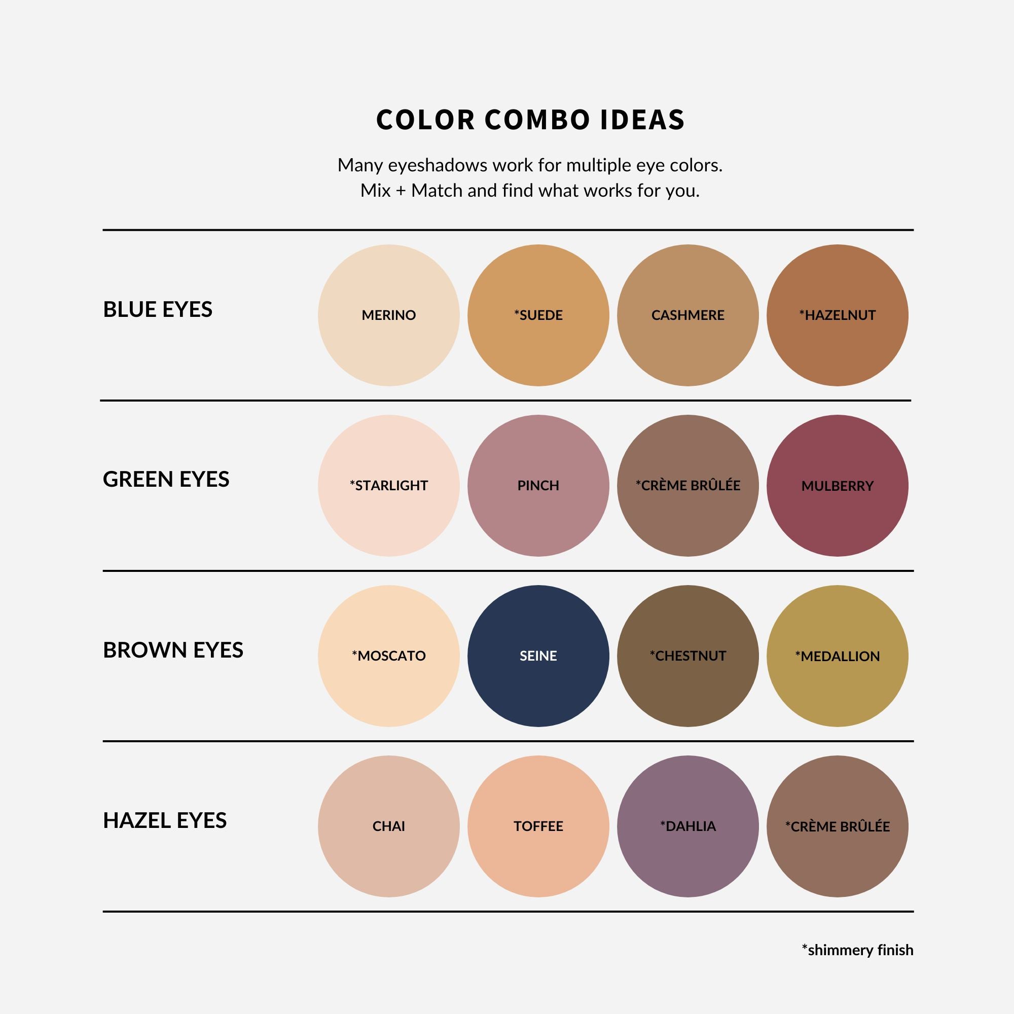 graphic showing eyeshadow combos for different colored eyes. For blue eyes, the suggested colors are Merino, Suede, Cashmere, and Hazelnut. For green eyes, the suggested colors are Starlight, Pinch, Creme Brulee, and Mulberry. For brown eyes, the suggested colors are Moscato, Seine, Chestnut, and Medallion. For hazel eyes, the suggested colors are Chai, Toffee, Dahlia, and Creme Brulee.