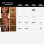 Color matching chart for foundation and concealer shades with model faces.