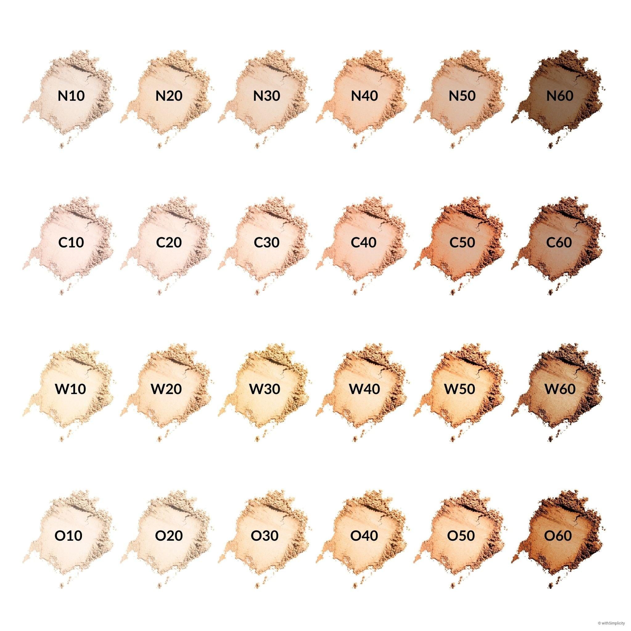 Shade Powder How to Determine Your Skin's Undertone | withSimplicity