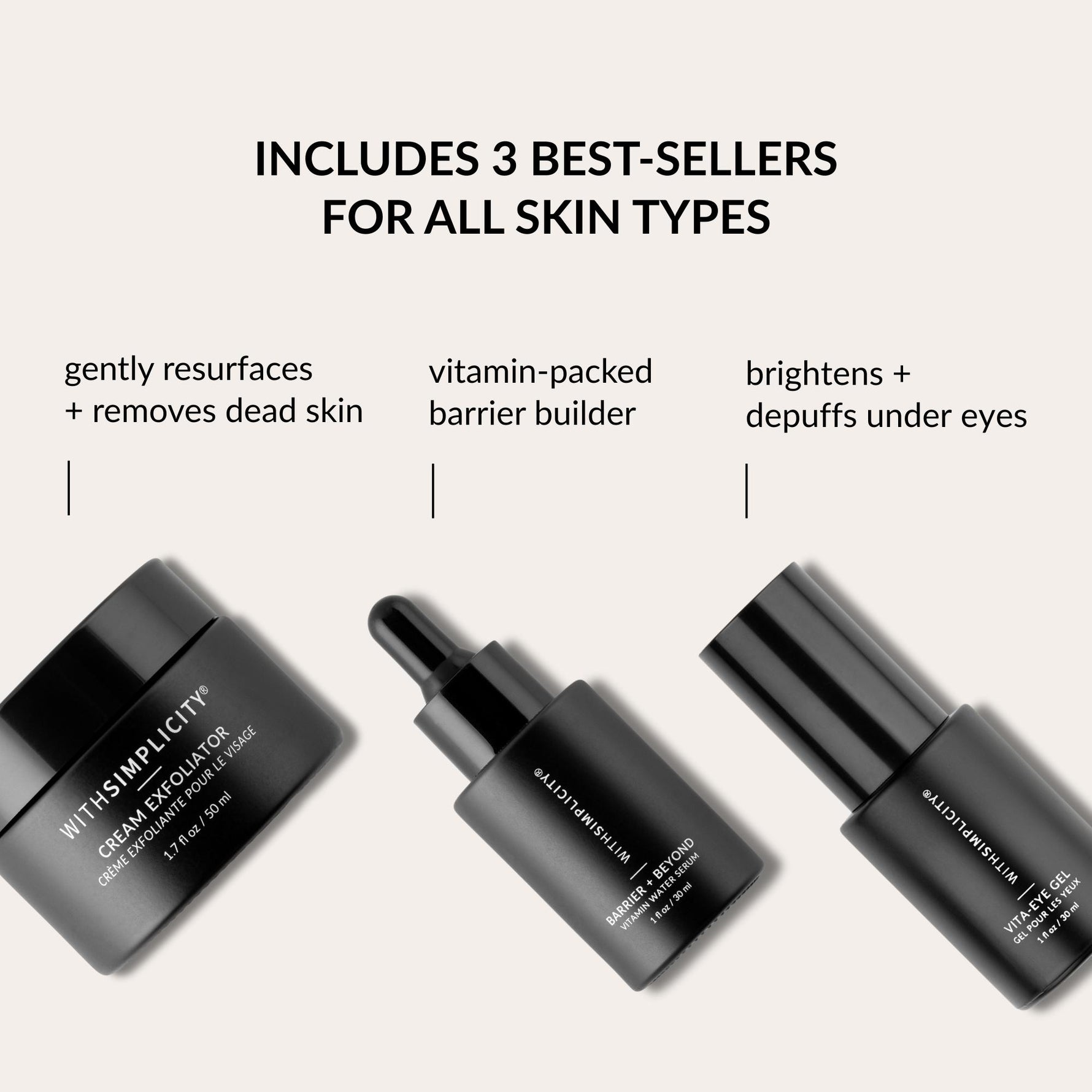 Three skincare products on a light background. Cream Exfoliator gently resurfaces and removes dead skin. Barrier & Beyond Serum is a vitamin-packed barrier builder. Vita-Eye Gel brightens and depuffs under eyes.