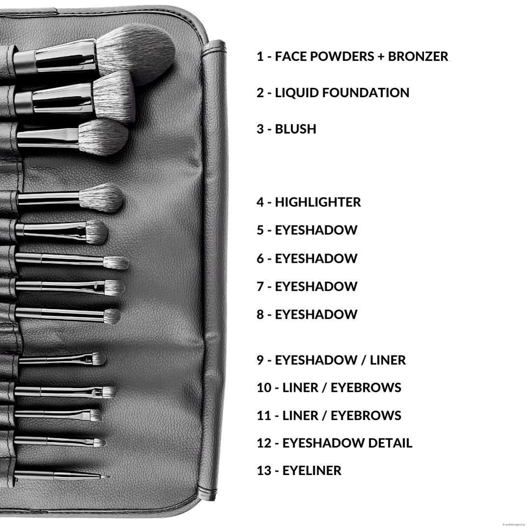 withSimplicity Brush Set